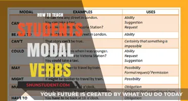 Mastering Modal Verbs: Effective Strategies for Engaging Student Learning