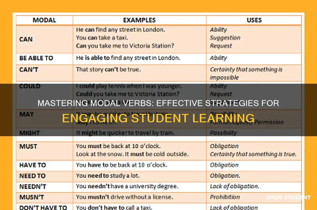 how to teach students modal verbs