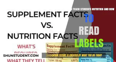 Empowering Students: Teaching Nutrition and Label Reading for Healthy Choices