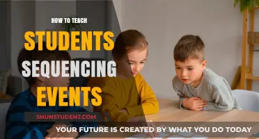 Mastering Sequencing: Effective Strategies for Teaching Event Order to Students