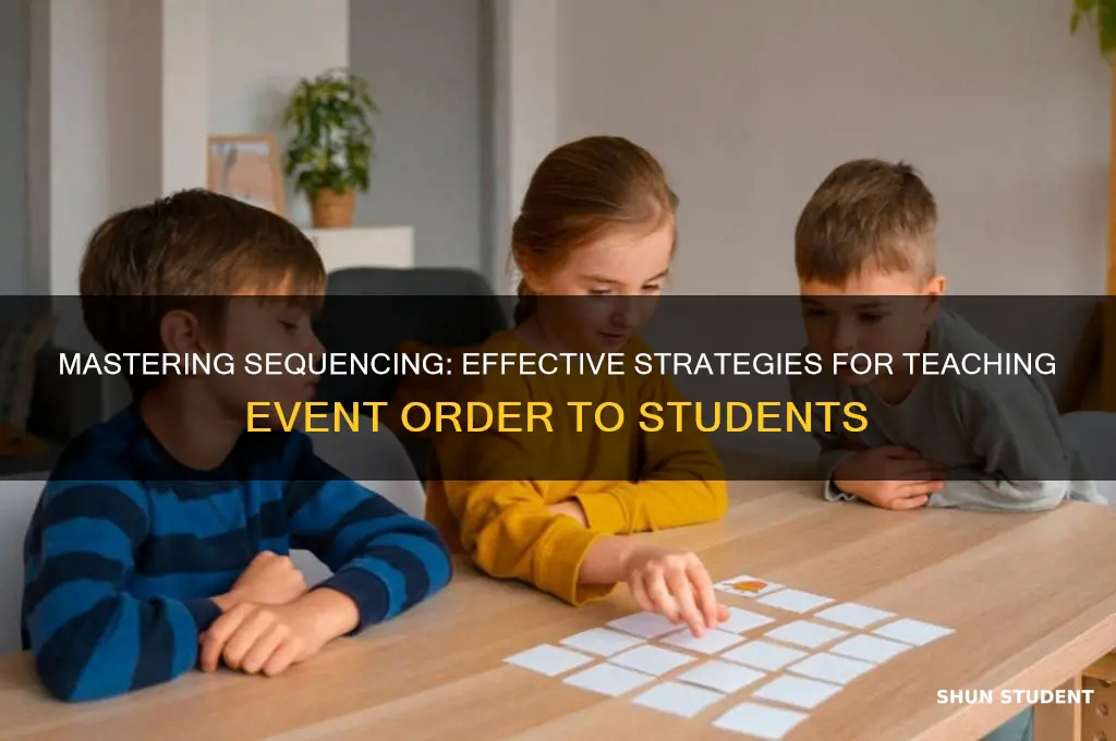 how to teach students sequencing events