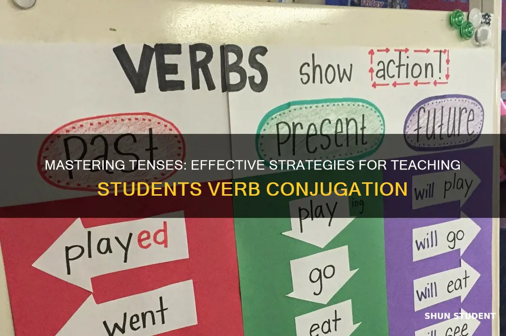 how to teach students tenses