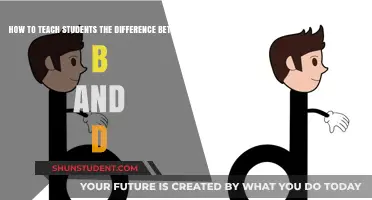Mastering B and D: Fun Strategies for Confident Letter Recognition