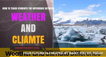 Weather vs. Climate: Teaching Students the Key Differences