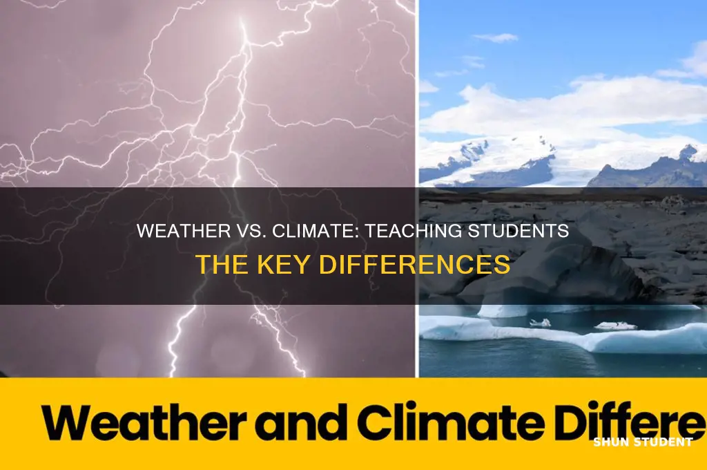 how to teach students the difference between weather and cliamte