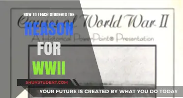 Understanding WWII: Effective Strategies to Teach Students the War's Causes