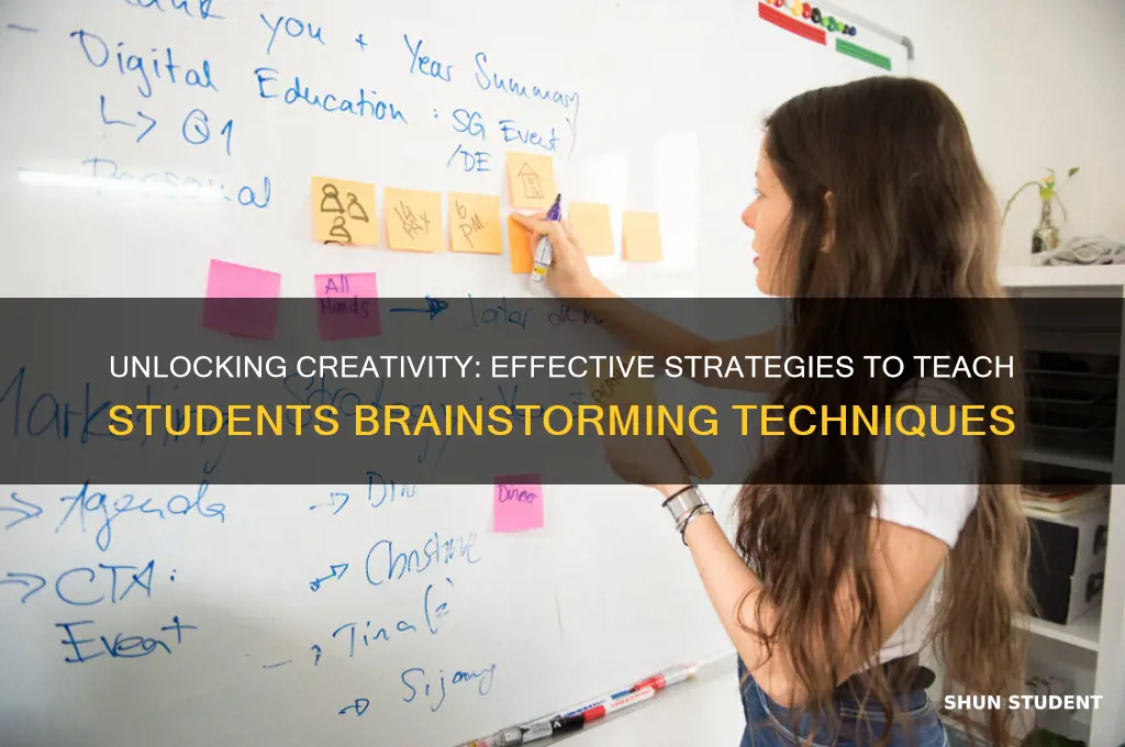 how to teach students to brainstorm