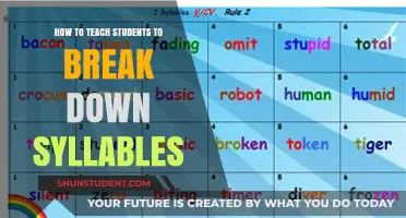 Mastering Syllable Breakdown: Effective Strategies for Teaching Students