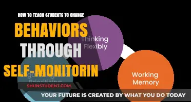 Empowering Students: Self-Monitoring Strategies for Lasting Behavioral Change