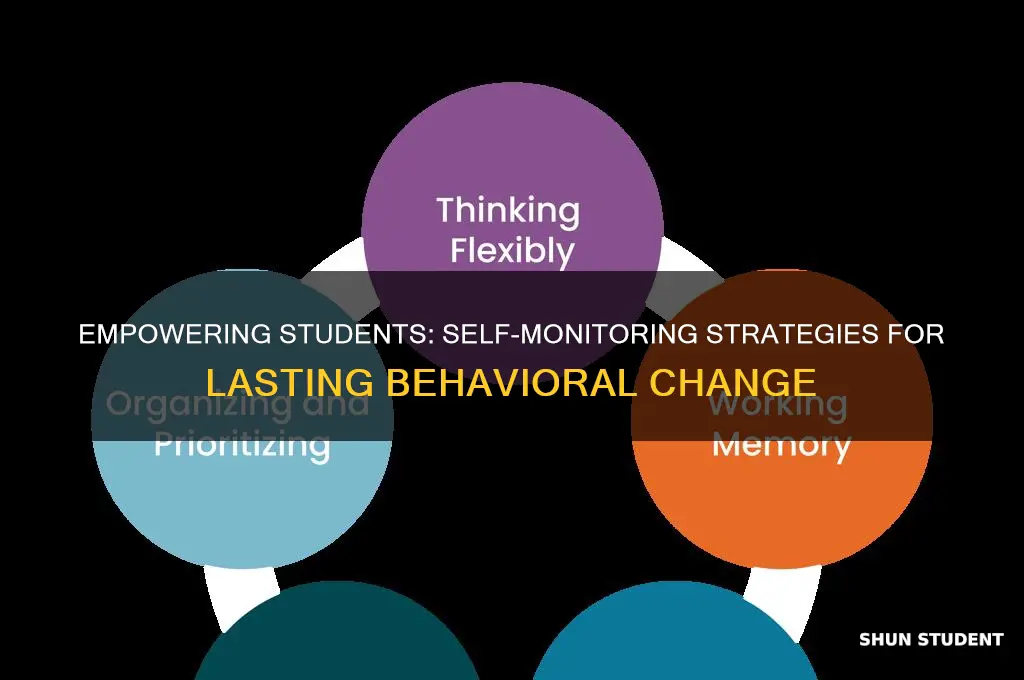 how to teach students to change behaviors through self-monitoring