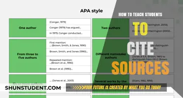 Mastering Academic Integrity: Teaching Students Effective Source Citation Techniques