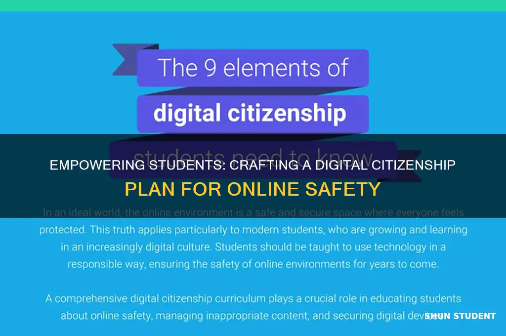 how to teach students to create a digital citizenship plan