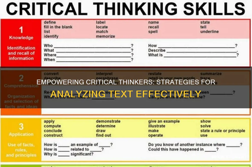 how to teach students to critically think about text