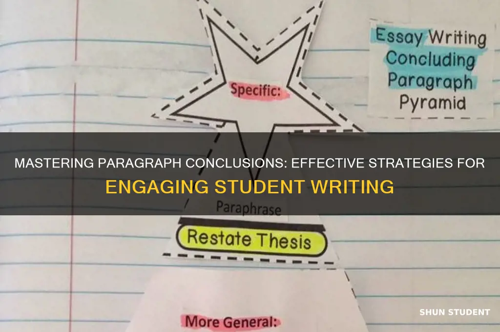 how to teach students to end a paragraph