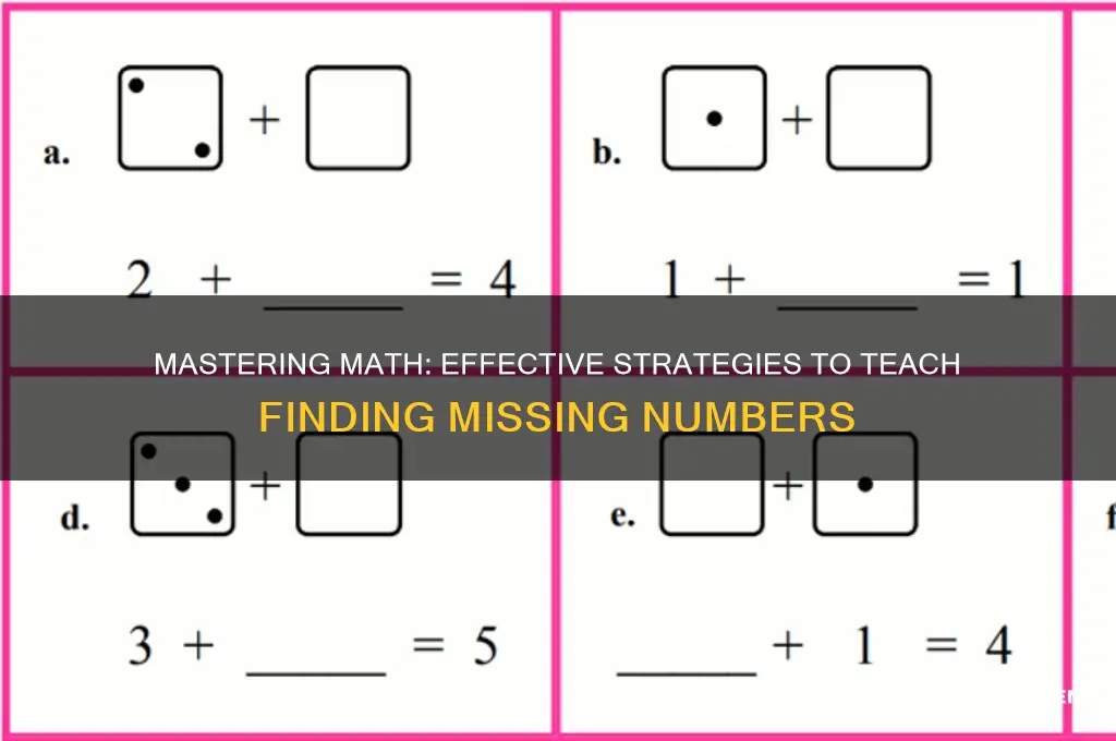 how to teach students to find the missing number