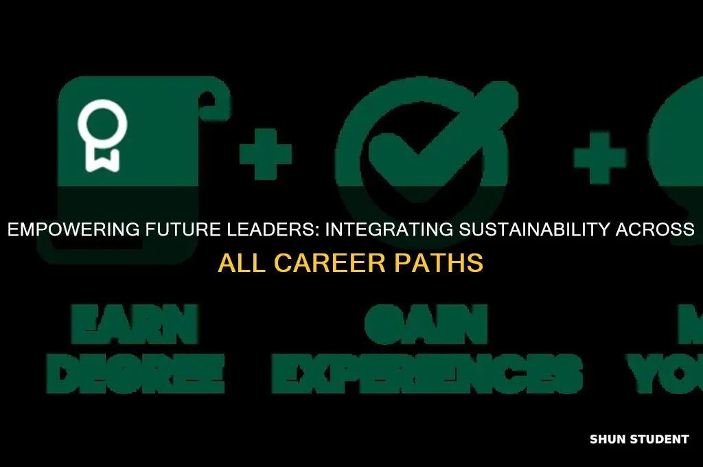 how to teach students to include sustainability in any career