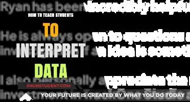 Empowering Students: Effective Strategies for Interpreting Data Confidently