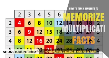 Mastering Multiplication: Effective Strategies for Teaching Memorization to Students