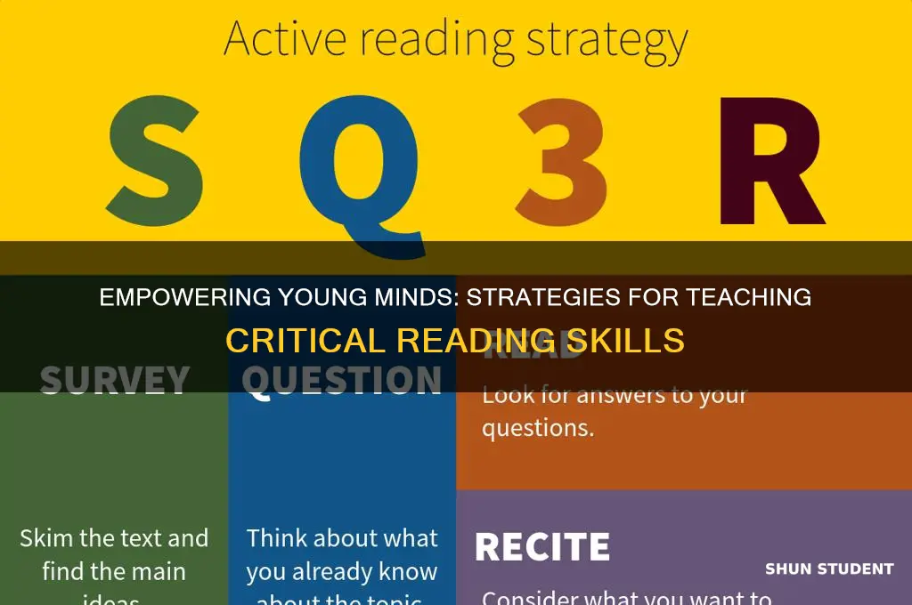 how to teach students to read critically