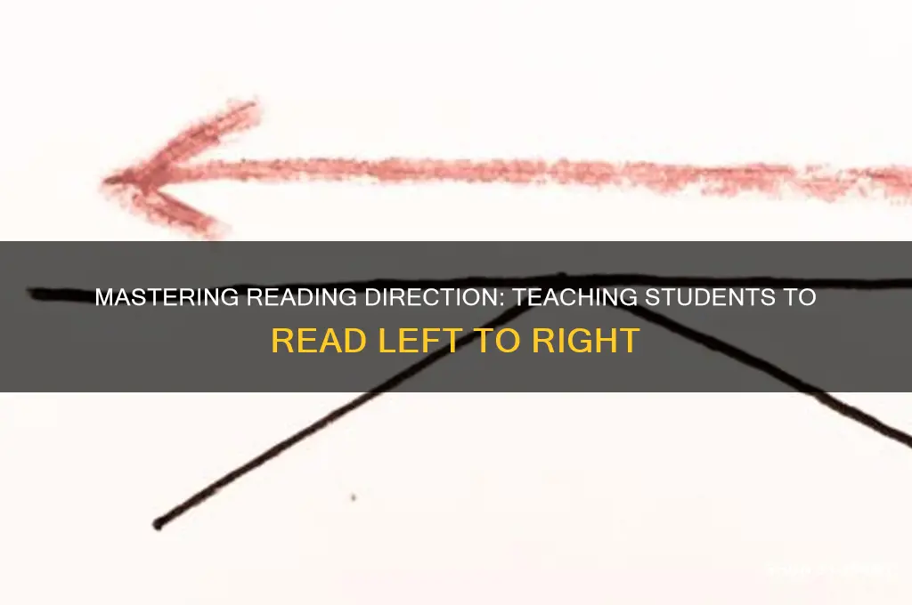 how to teach students to read from left to right