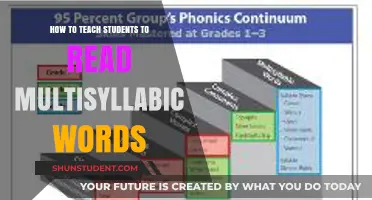 Mastering Multisyllabic Words: Effective Strategies for Teaching Students to Decode