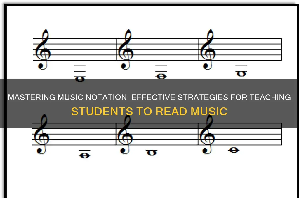 how to teach students to read music
