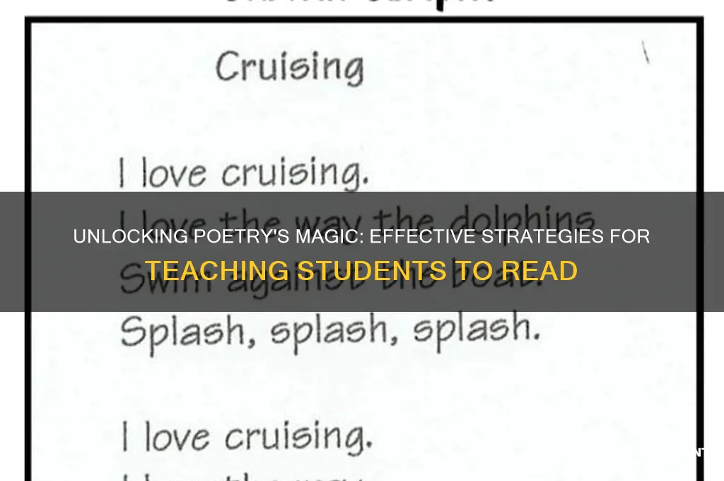 how to teach students to read poetry