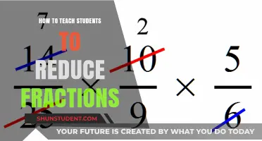 Mastering Fraction Simplification: Effective Strategies for Teaching Reduction