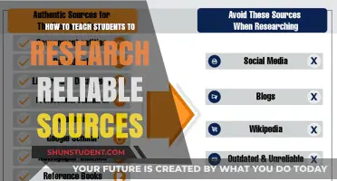 Teaching Students to Research: Finding Reliable Sources Effectively