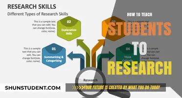 Empowering Curious Minds: Effective Strategies for Teaching Student Research Skills