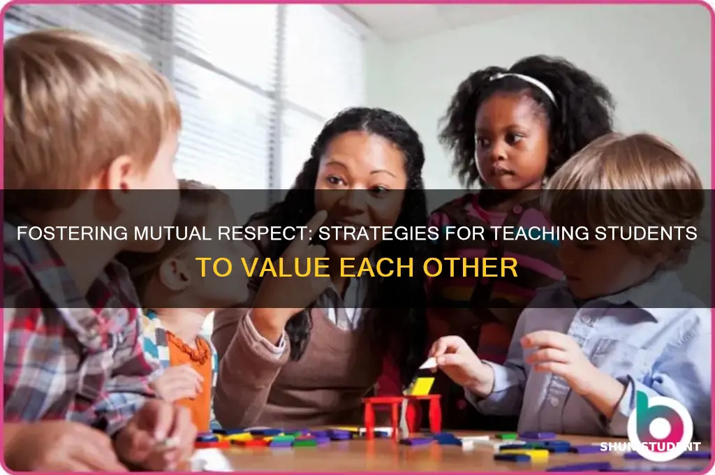 how to teach students to respect each other