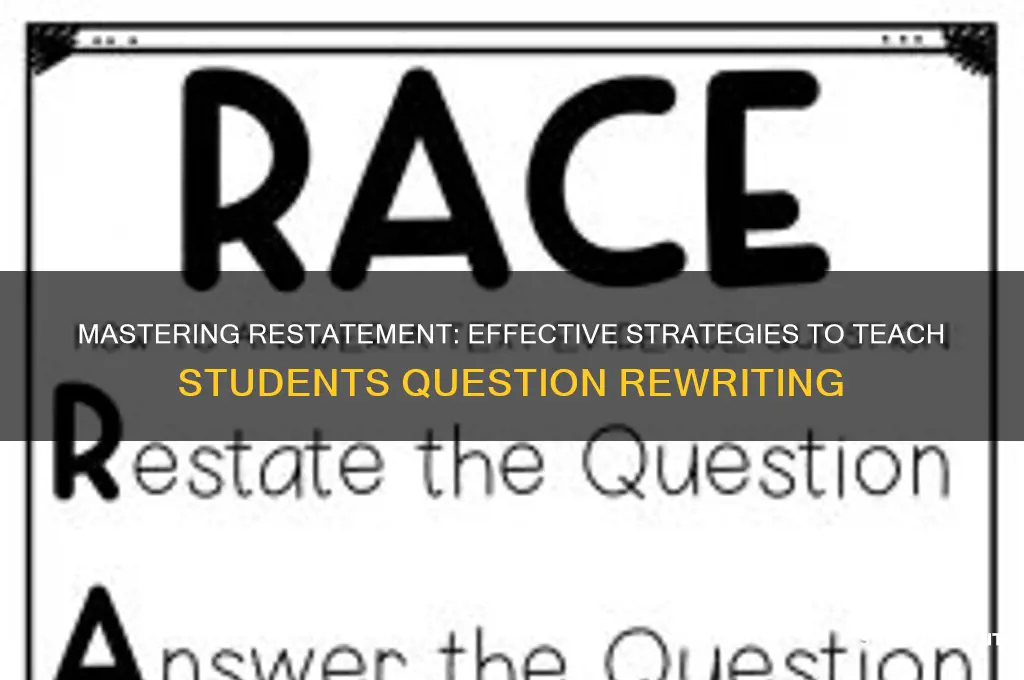 how to teach students to restate the question