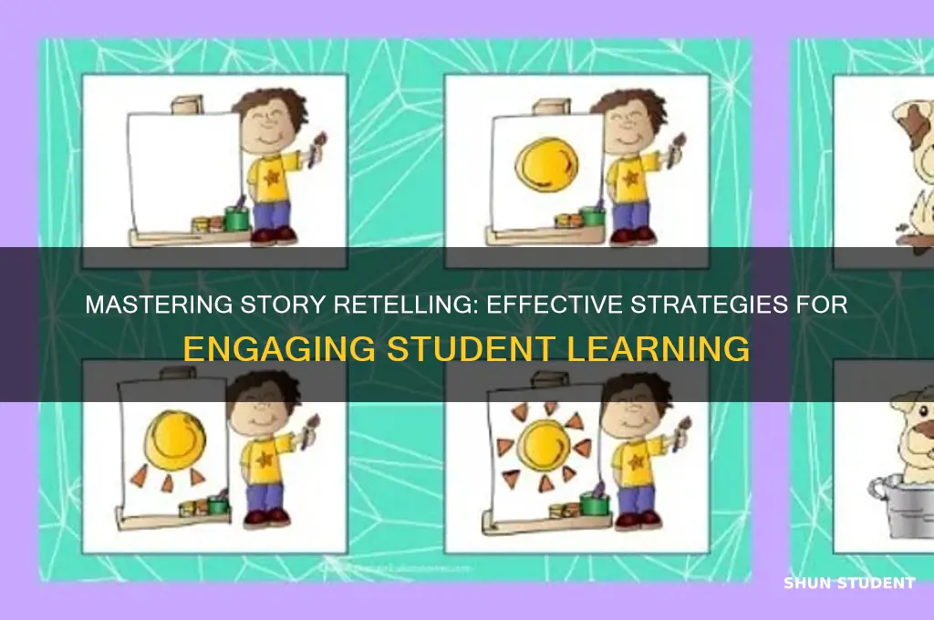 how to teach students to retell a story