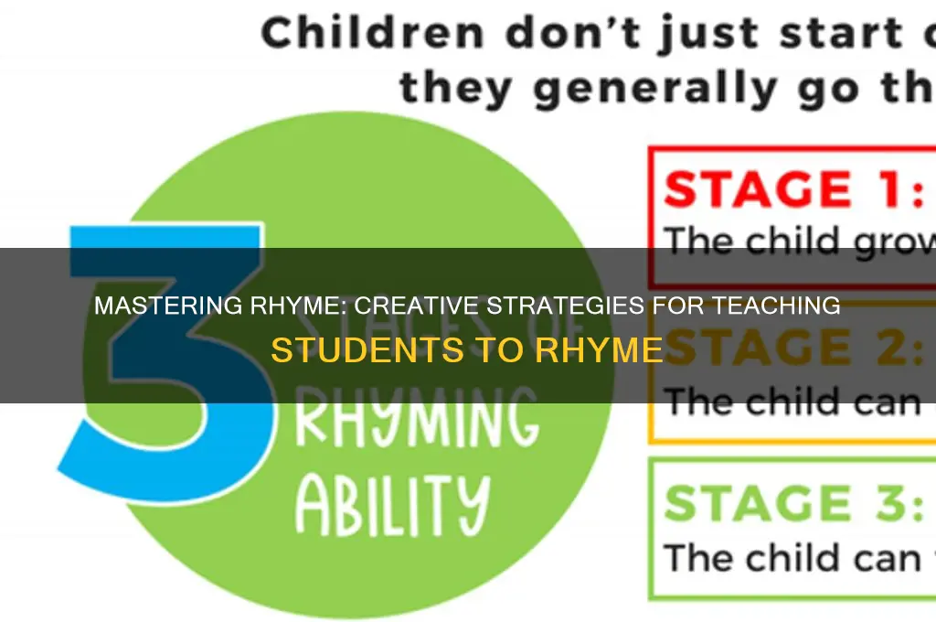 how to teach students to rhyme