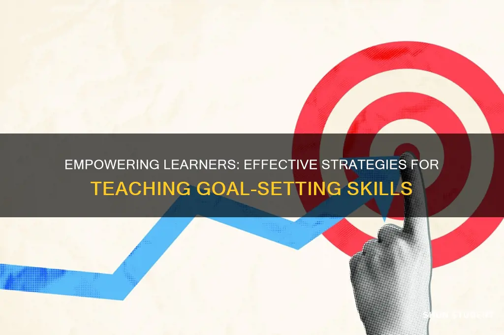 how to teach students to set goals