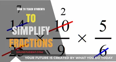 Mastering Fraction Simplification: Effective Teaching Strategies for Student Success