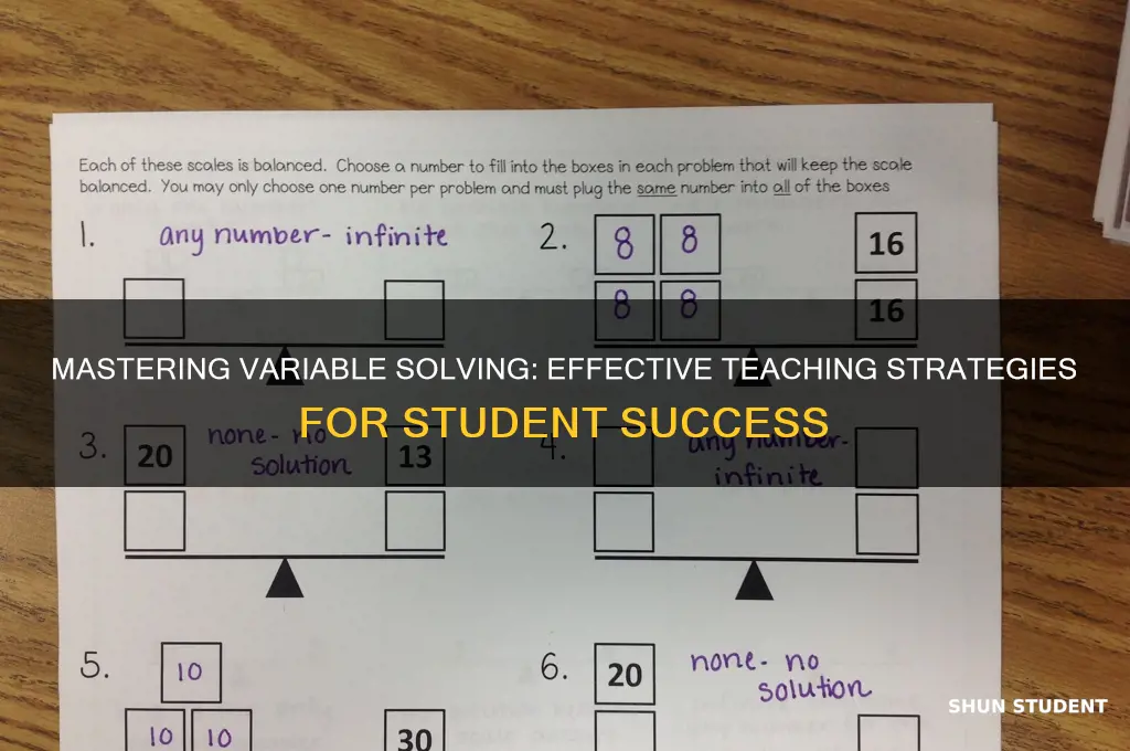 how to teach students to solve variables