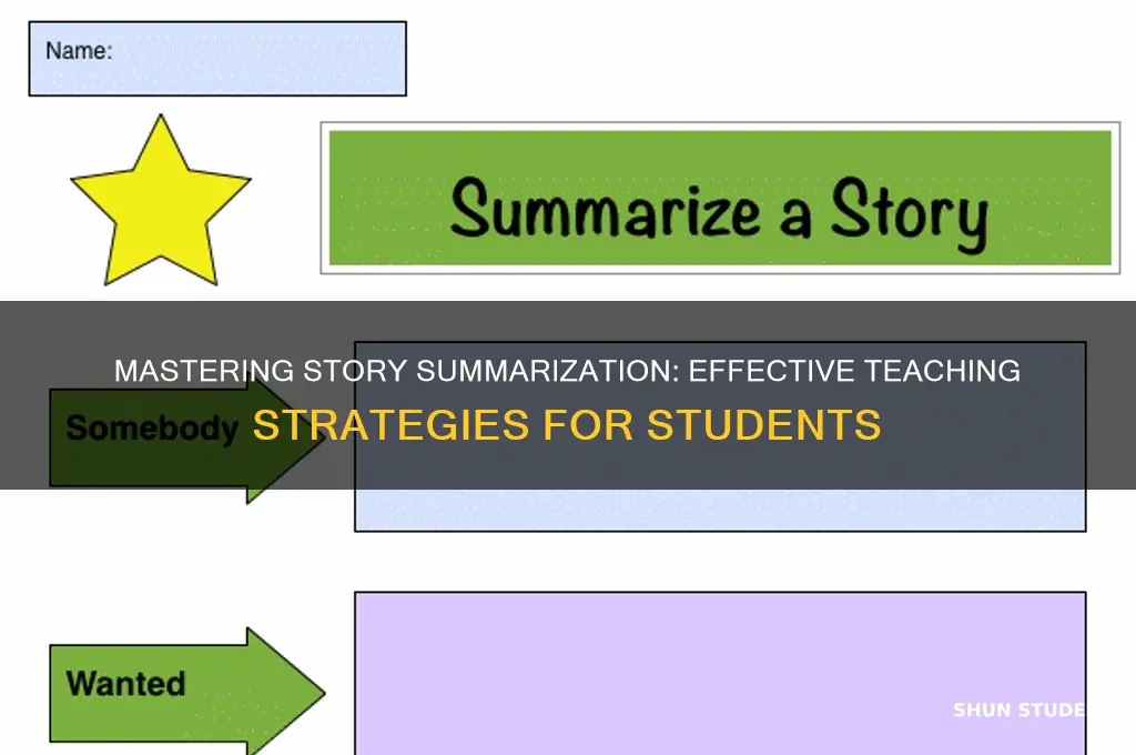 how to teach students to summarize a story