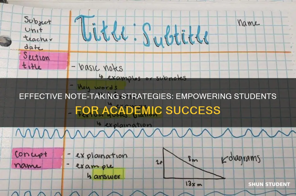 how to teach students to take good notes