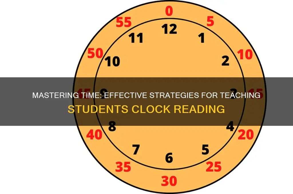 how to teach students to tell time