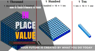 Mastering Place Value: Effective Strategies for Teaching Student Trading Skills
