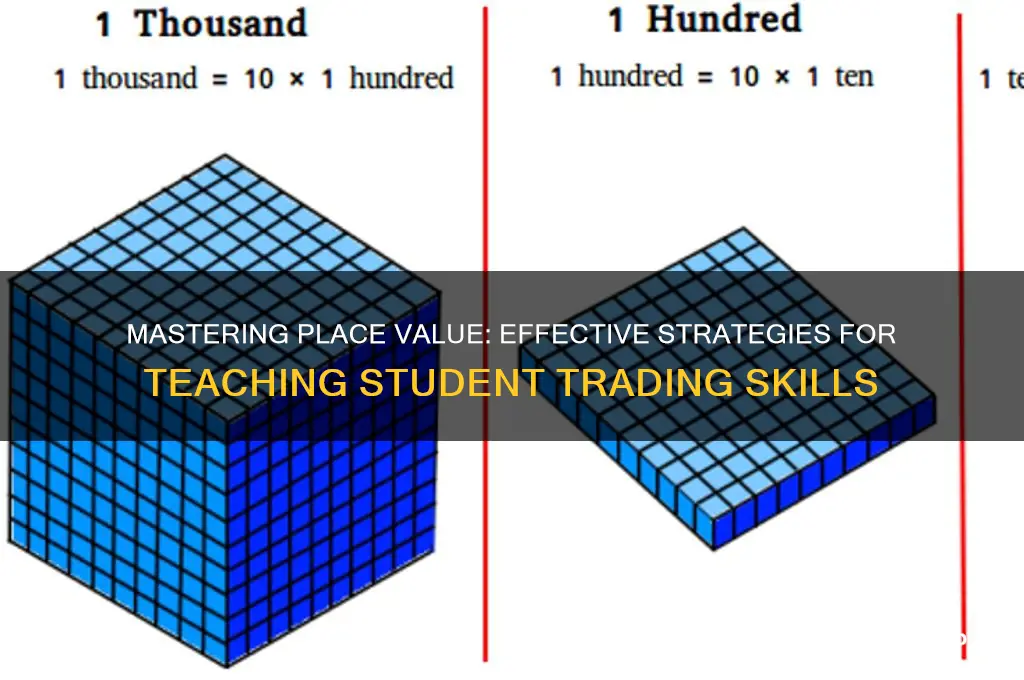 how to teach students to trade in place value