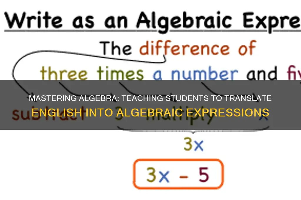 how to teach students to translate english into algebric expressions