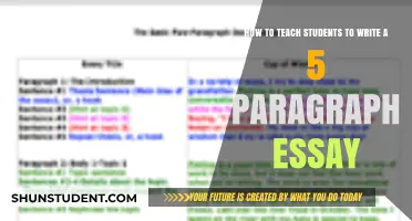 Mastering the 5-Paragraph Essay: A Step-by-Step Guide for Teachers