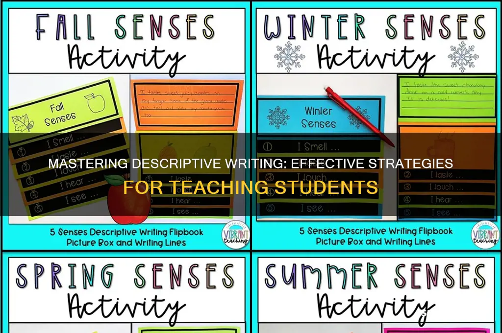how to teach students to write a descriptive paragraph
