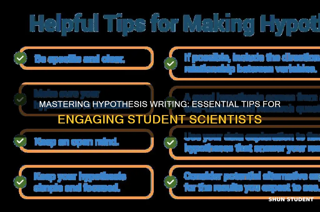 how to teach students to write a hypothesis