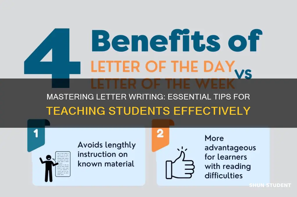 how to teach students to write a letter