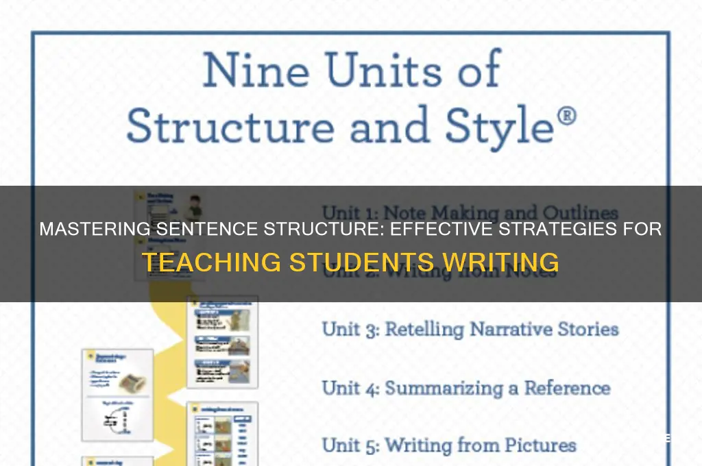 how to teach students to write a sentence