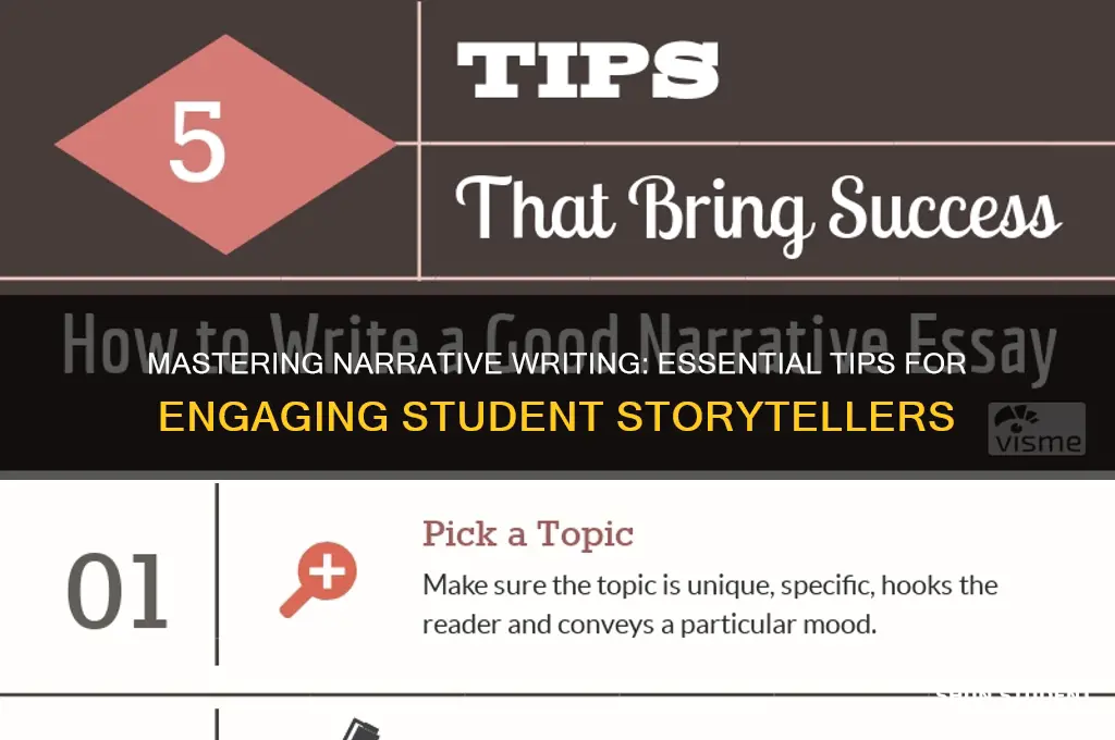how to teach students to write narratives