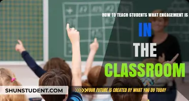 Fostering Active Participation: Teaching Classroom Engagement to Students